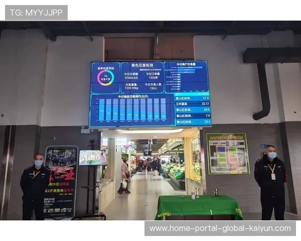 大数据算法预测观众消费习惯 优化了场馆内餐饮摊位的品类配置比例 大数据算法预测观众消费习惯 优化了场馆内餐饮摊位的品类配置比例